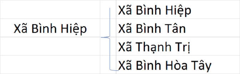 Xã Bình Hiệp